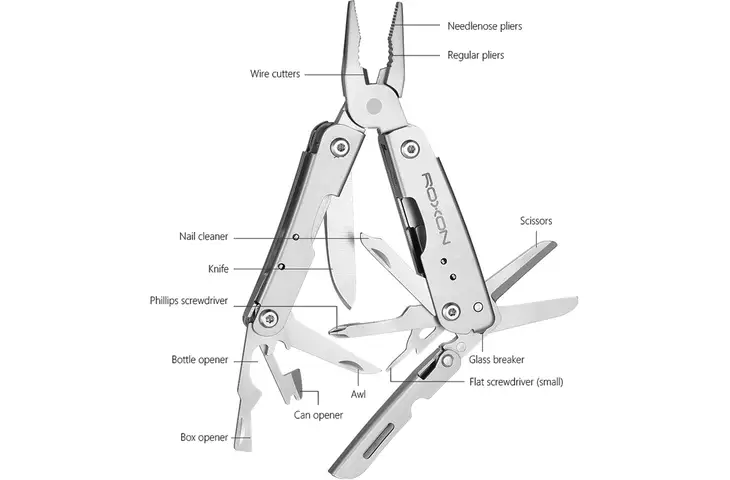 ROXON MINI Multi Tool M2 - view 2